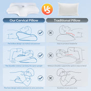 Cervical Pillow Memory Foam Pillows - Contour Memory Foam Pillow for Neck Pain Relief, Orthopedic Neck Bed Pillow for Side Sleepers Back and Stomach