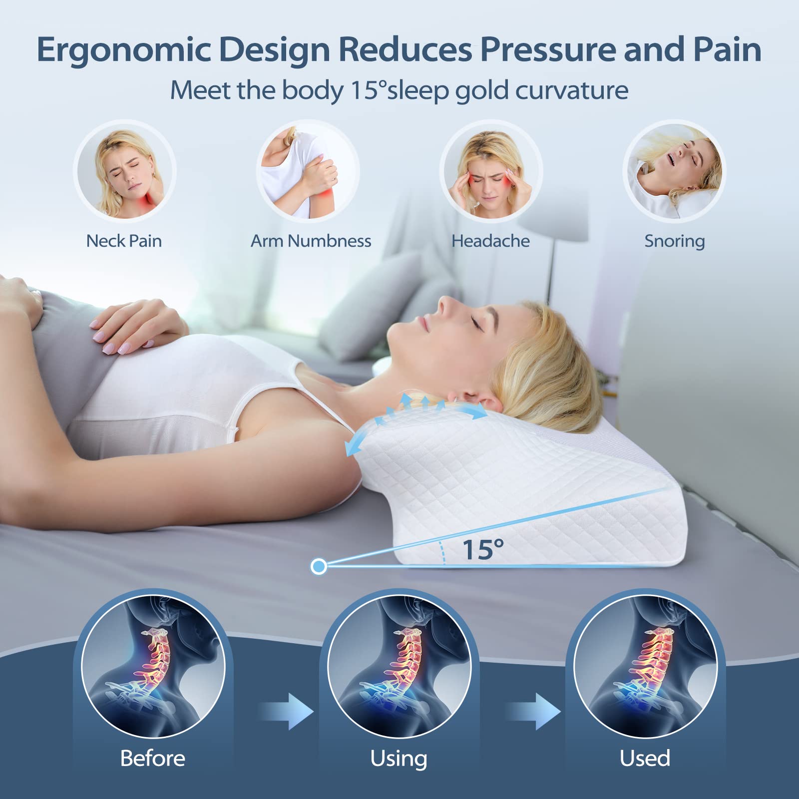 Cervical Pillow Memory Foam Pillows - Contour Memory Foam Pillow for Neck Pain Relief, Orthopedic Neck Bed Pillow for Side Sleepers Back and Stomach