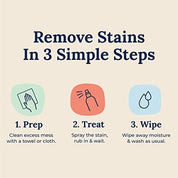 Miss Mouth's Messy Eater Stain Treater Spray