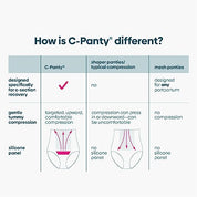 C-Section Recovery Underwear with Silicone Panel for Incision Care
