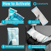 After Birth Perineal Ice Packs for Postpartum Care