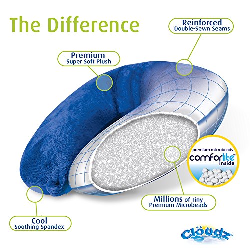 Cloudz Microbead Travel Neck Pillow