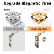 Magnetic Tiles