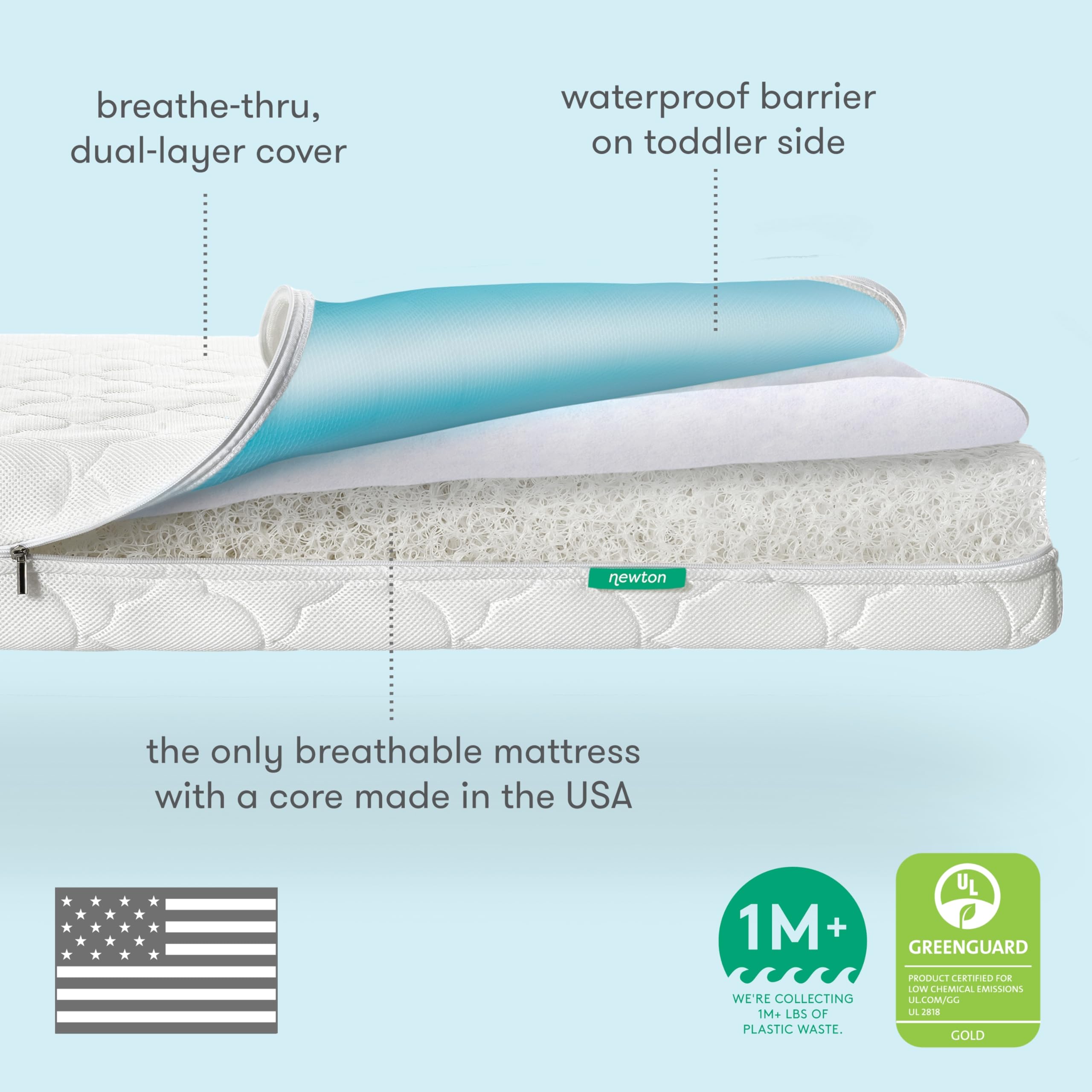 Newton Baby Crib Mattress and Toddler Bed