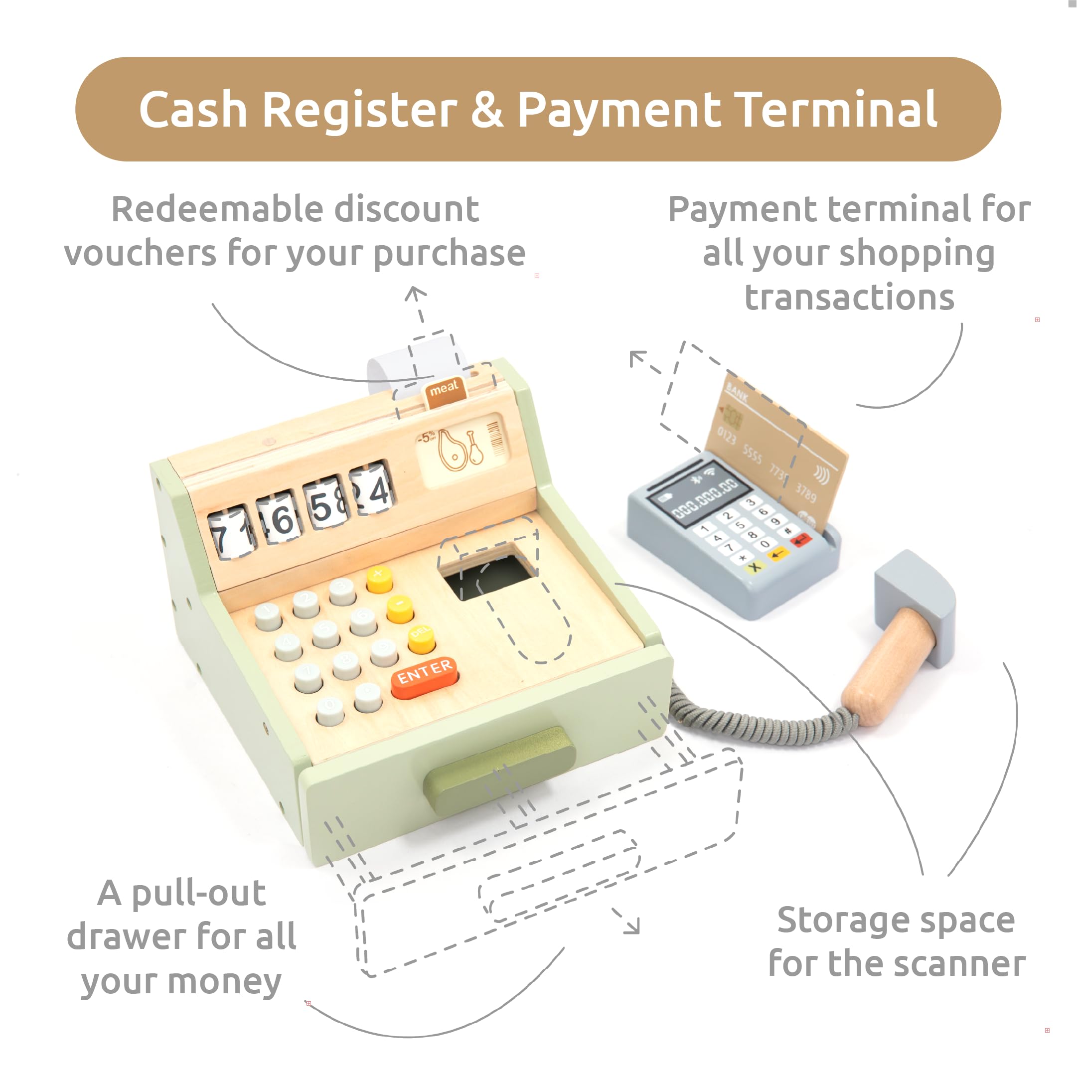 UMU® Wooden Cash Register for Kids - Includes Accessories (Scanner, Payment Terminal, Play Money, etc.), Role Play Shop & Accessories for Children Ages 3 4 5 6