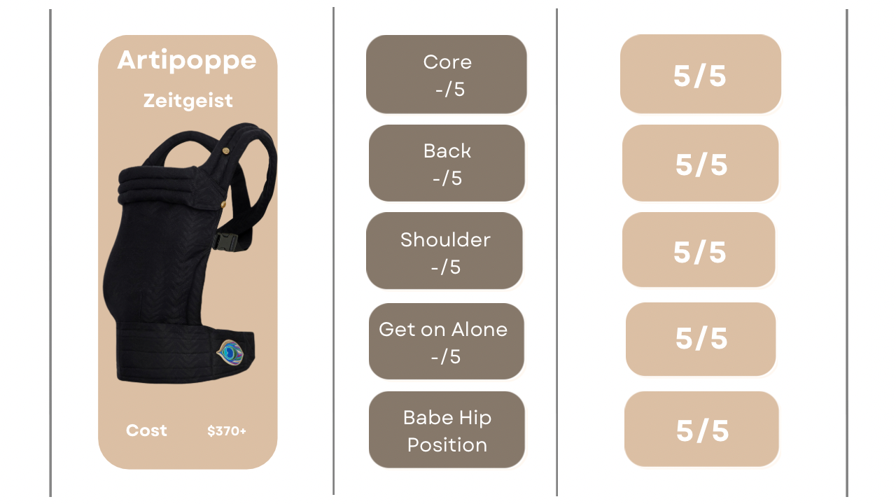 Core baby carrier sales