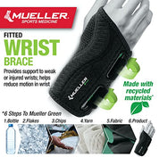 Fitted Wrist Brace for Men and Women, Support and Compression for Carpal Tunnel Syndrome