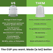 Silicone Cups