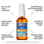 Bio-Active Silver Hydrosol for Kids | Spray | 4+ y.o.