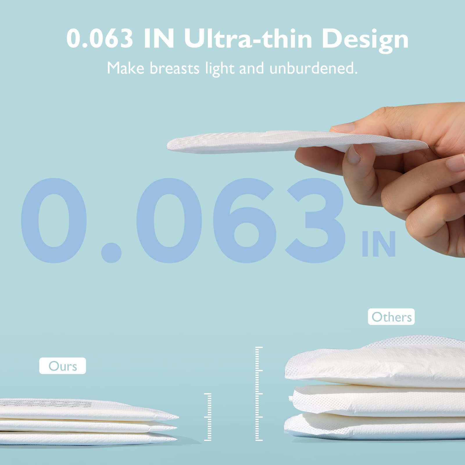 Momcozy Ultra-Thin Disposable Nursing Pads