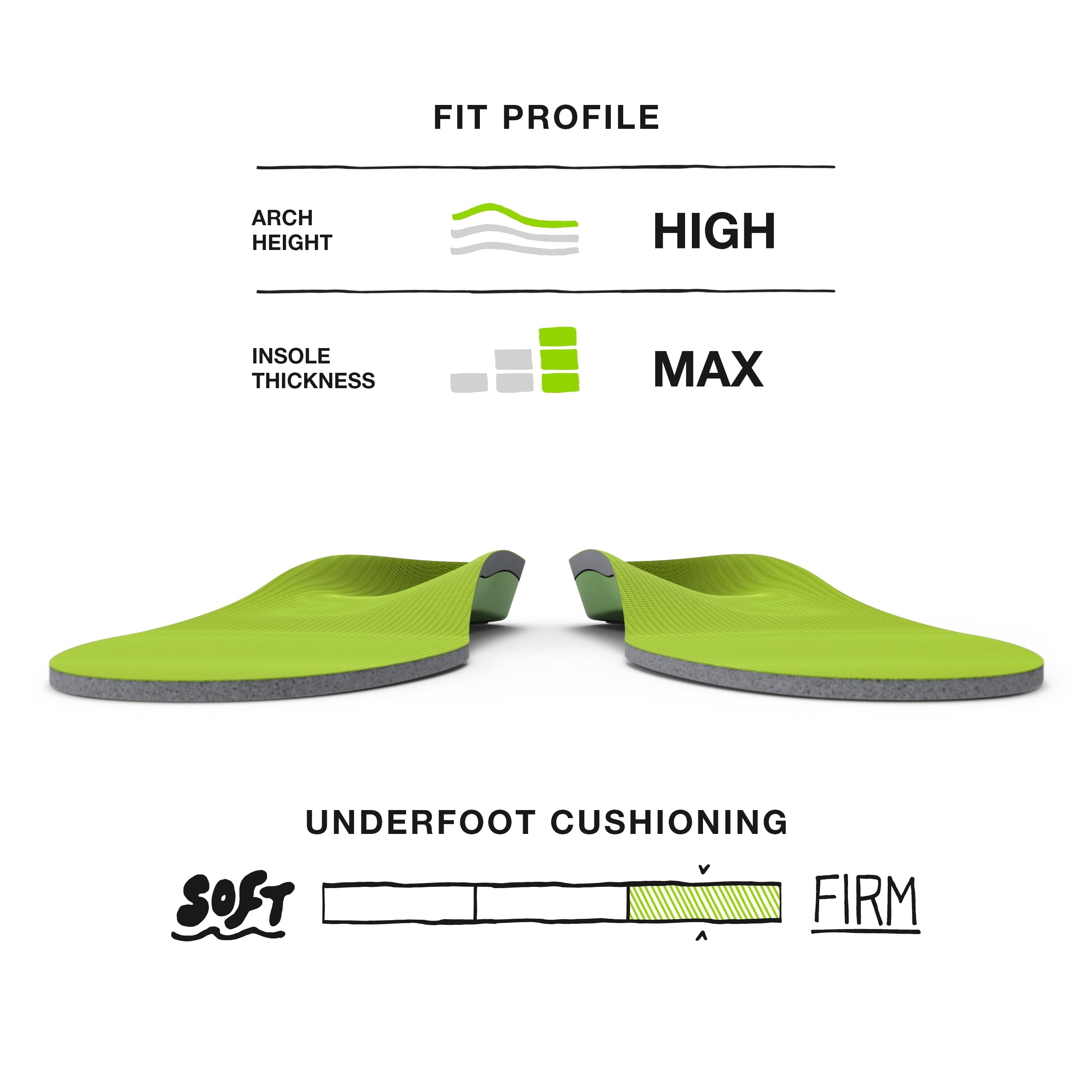 Superfeet All-Purpose Support High Arch Insoles