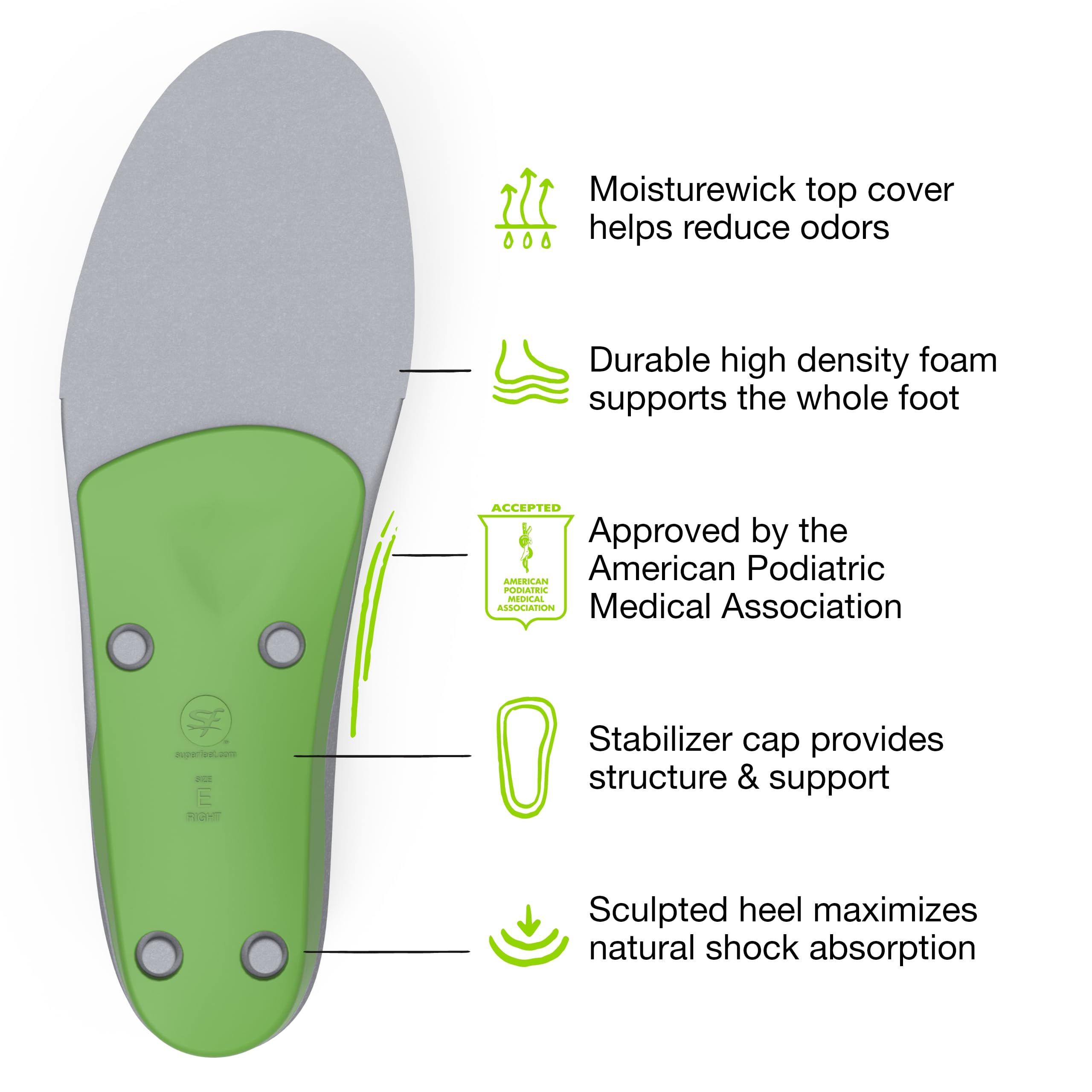 Superfeet All-Purpose Support High Arch Insoles