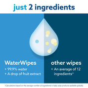 WaterWipes Original-baby Wipes