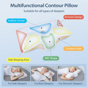 Orthopedic Contour Neck Pillow for Side, Back and Stomach Sleepers